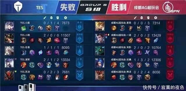 的激烈竞争 的激烈竞争