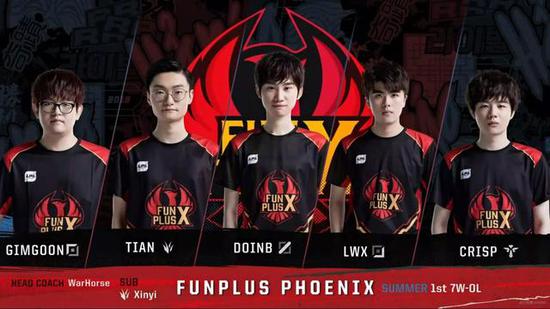 支持者最关 支持者最关