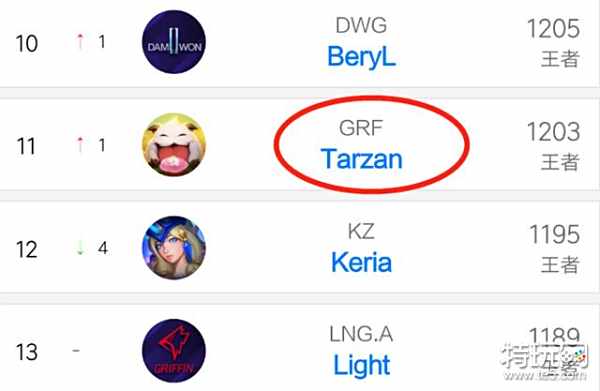 这一说法不 这一说法不