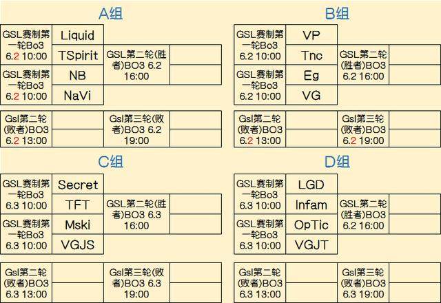 从高压竞争 从高压竞争