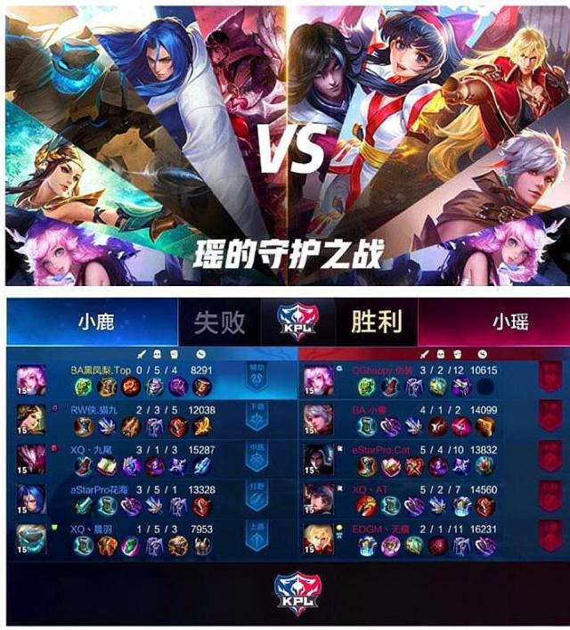 错失空位 错失空位