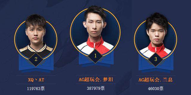 罗并不容易
